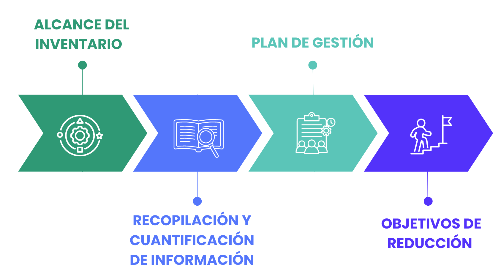 Blog Contenido gráfico (4)