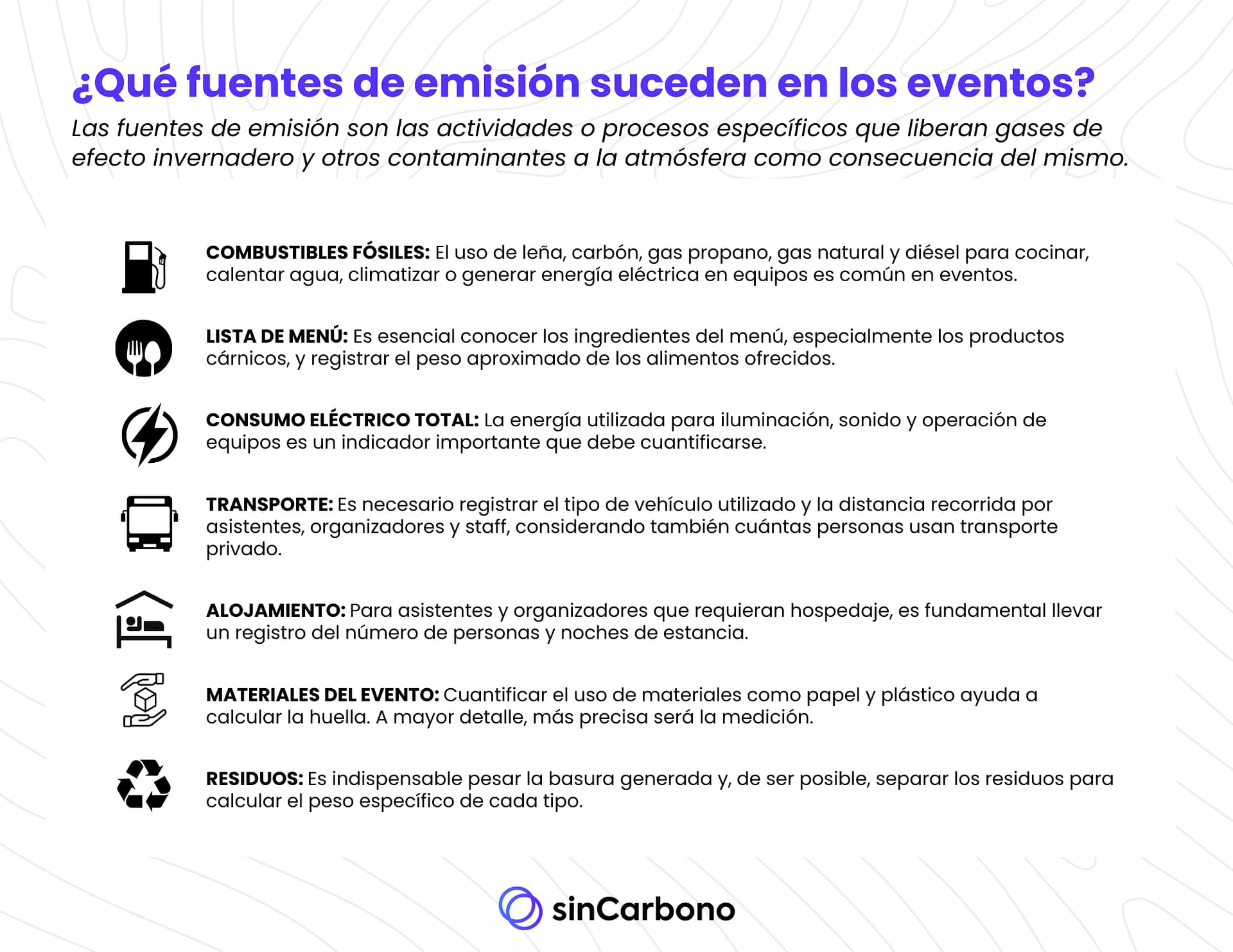 Blog Contenido gráfico (1) Fuentes de emisión que suceden en los eventos