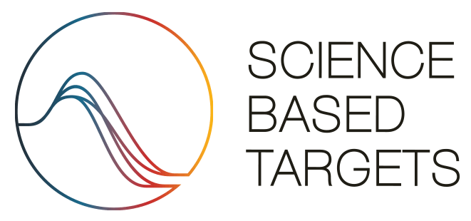 sbti